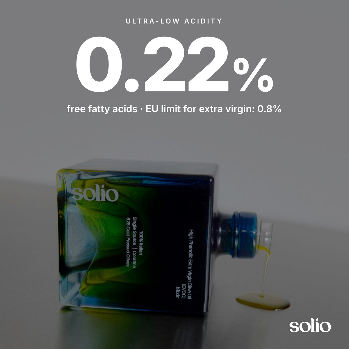 Solio — High-polyphenol olive oil from Apulia (954 mg/kg)